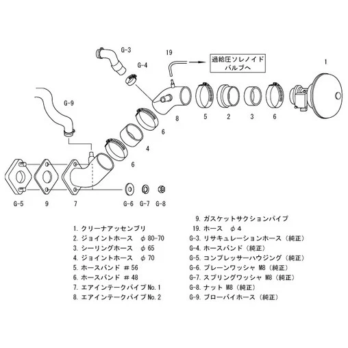 HKS Racing Suction Intake For Nissan Silvia S15 - Image 2
